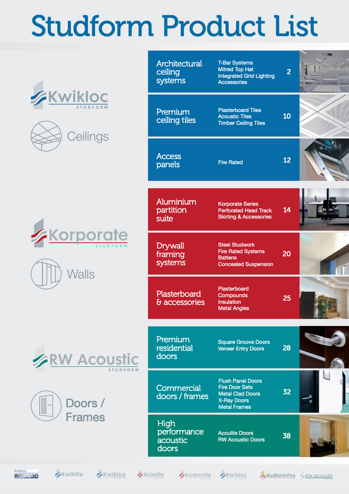 A product list infographic for Kwikloc, Kwikloc Systems, and other brands like Kwikloc, Kwikloc Systems, and Kwikloc Systems. The chart lists various door and ceiling products with their model numbers and brief descriptions, using color-coded columns.